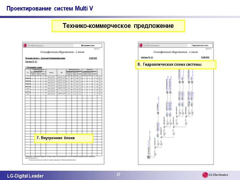 27 Технико-коммерческое предложение 7. Внутренние блоки 8.  Гидравлическая схема системы